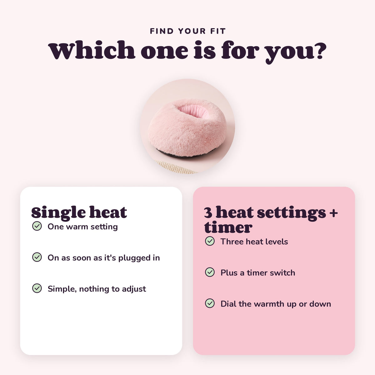 Snugglet Kitty Toes: Single heat vs 3 heat settings + timer