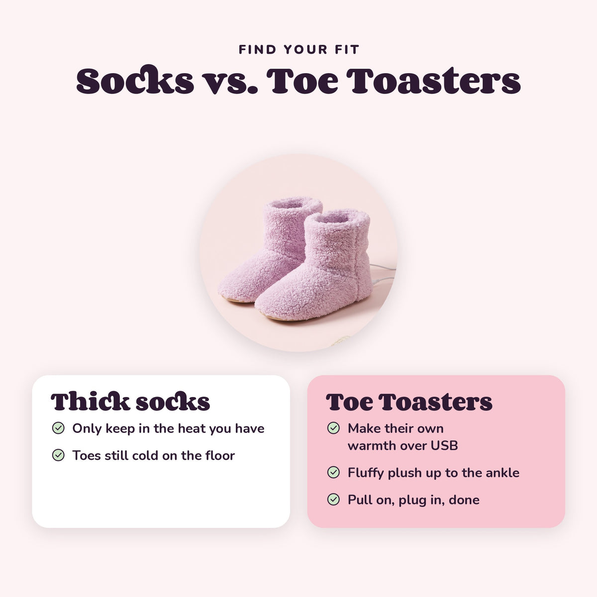 Snugglet Toe Toasters: Thick socks vs Toe Toasters