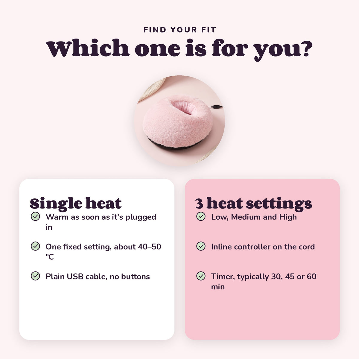 Snugglet Paw Warmer: Single heat vs 3 heat settings
